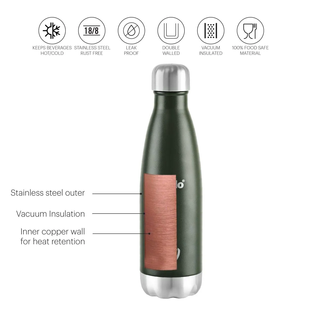 Duro Swift Flask, Vacusteel Water Bottle, 750ml